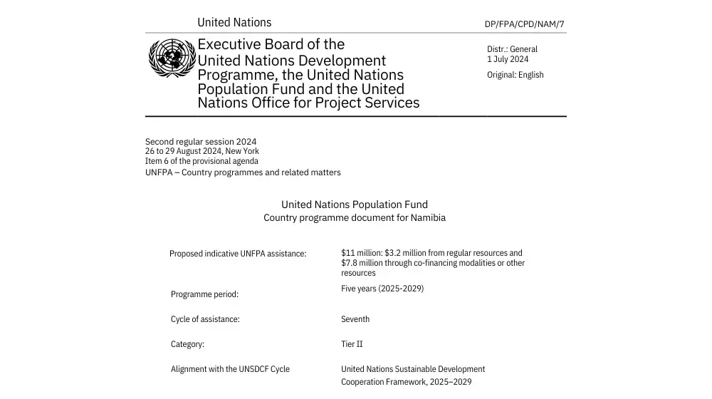  UNFPA Namibia Seventh Country Programme Document (7th CPD), 2025-2029 