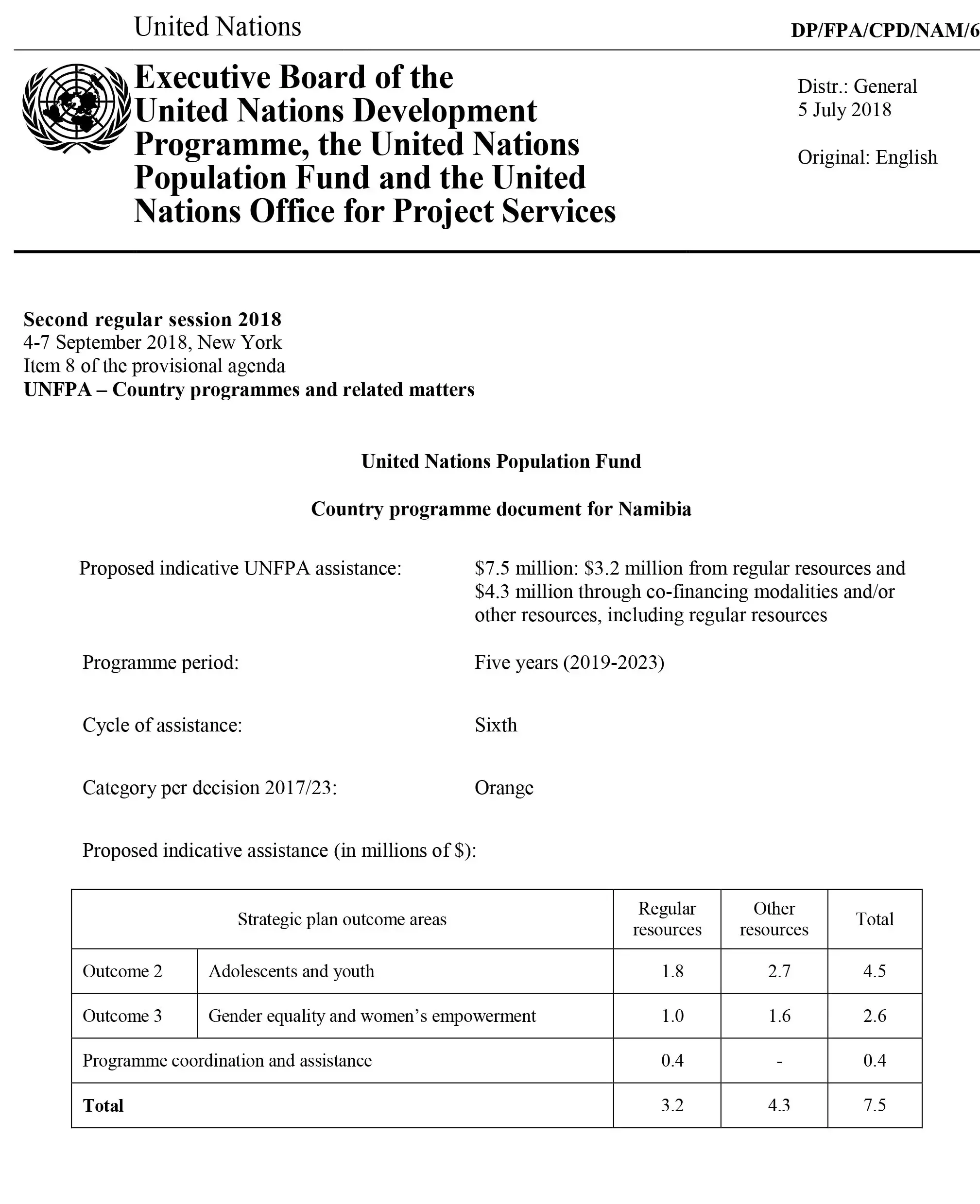 UNFPA Country Programme Document for Namibia (2019-2022)