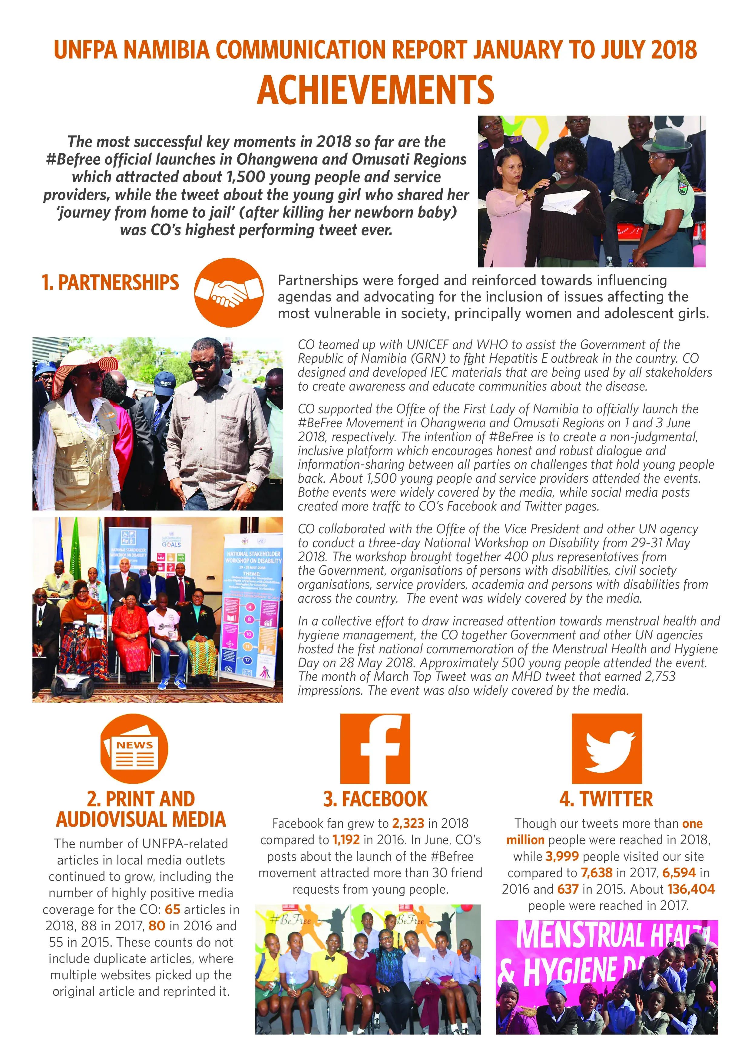 UNFPA Namibia Communication Report, Jan-Jul 2018 Key Achievements